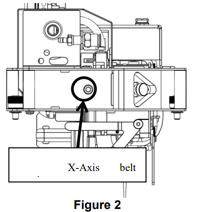 Figure 2: X-axis Belt Tension Screw