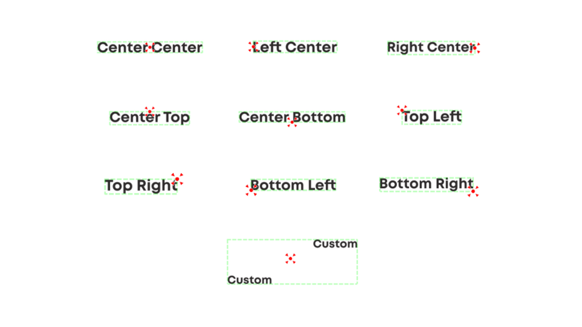 Diagram showing red dots for each center point option