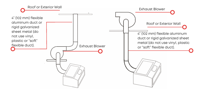laser exhaust filter connection