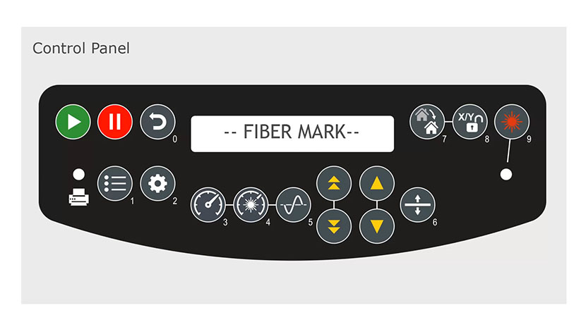 Control Panel Tour – FiberMark