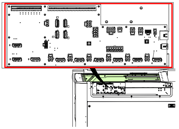 Disconnecting the backplane harnesses