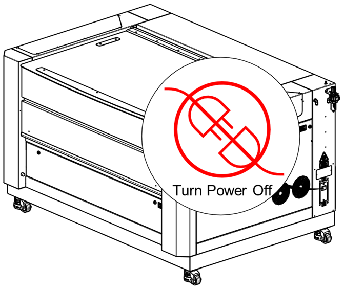 Machine being powered off and unplugged