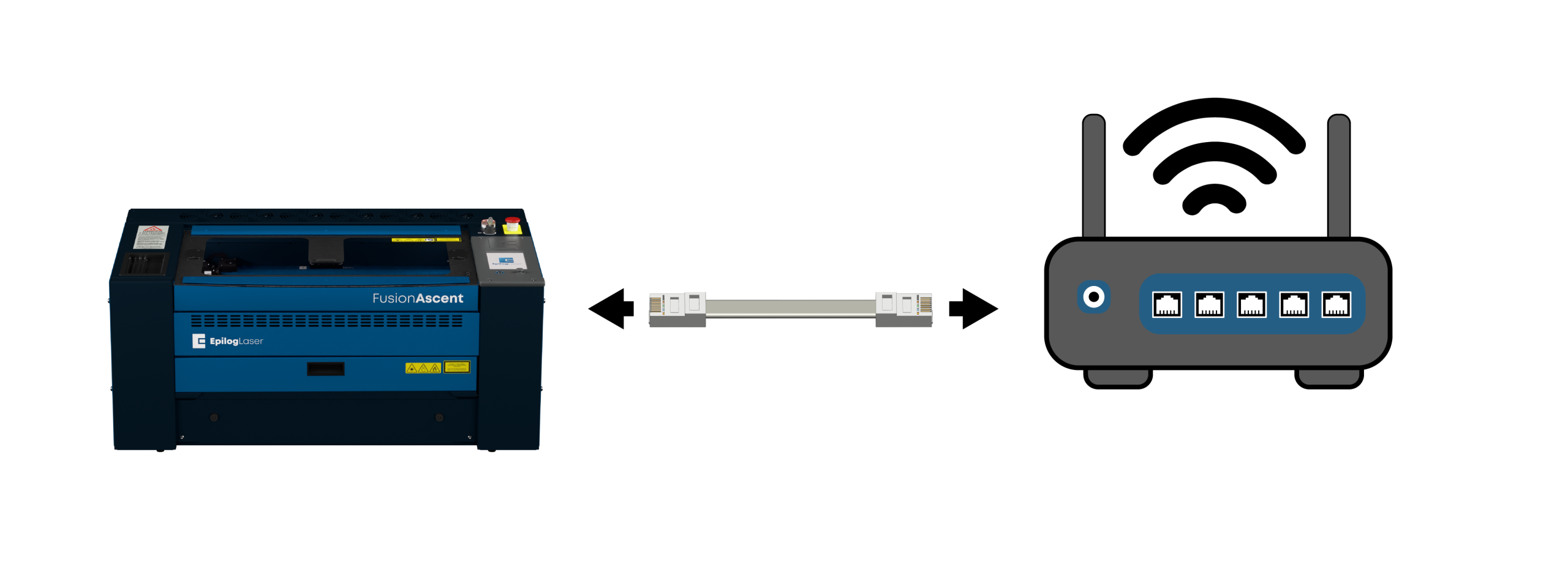 ethernet connection from laser to network