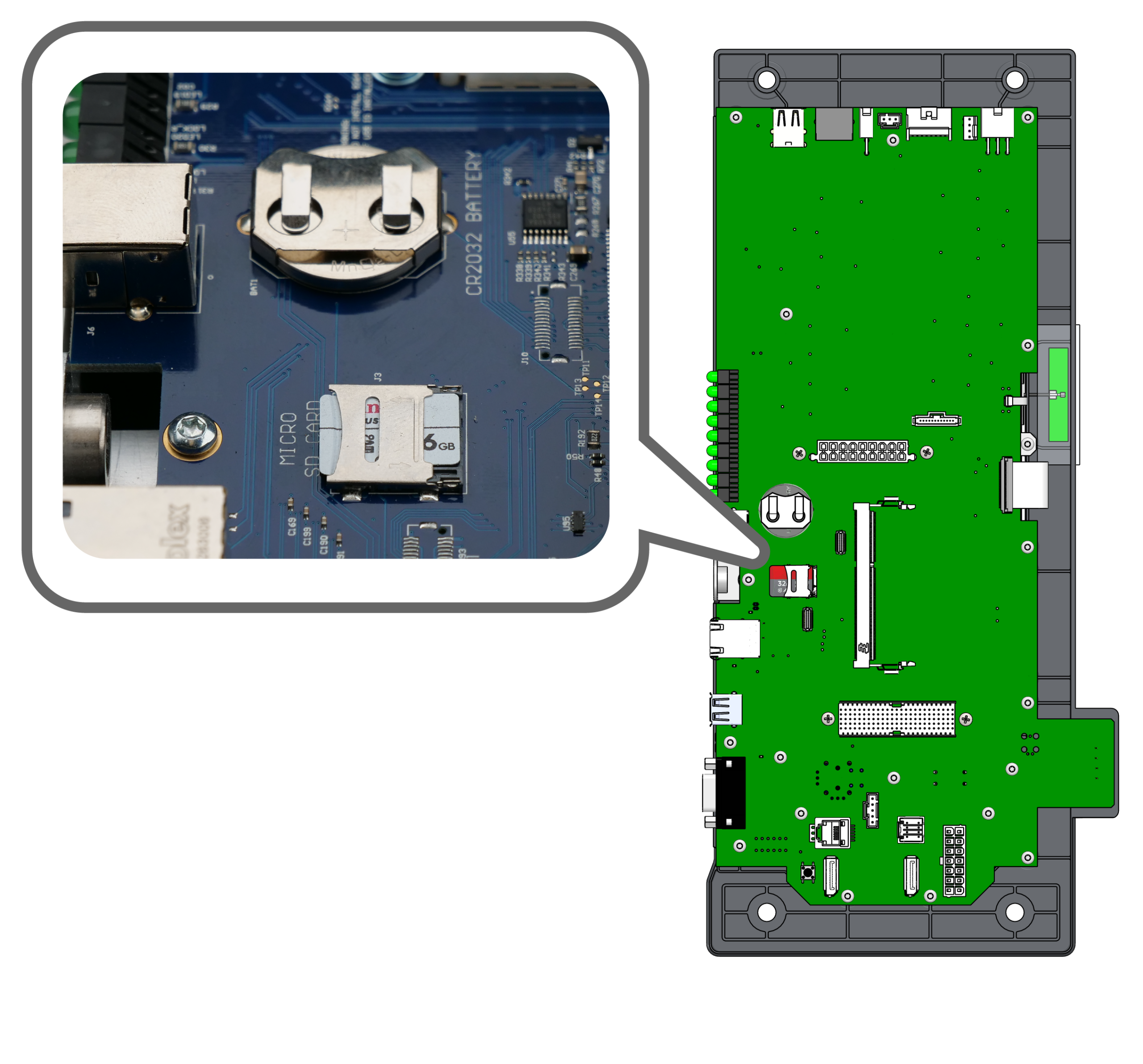 Location of SD Card and Coin Battery