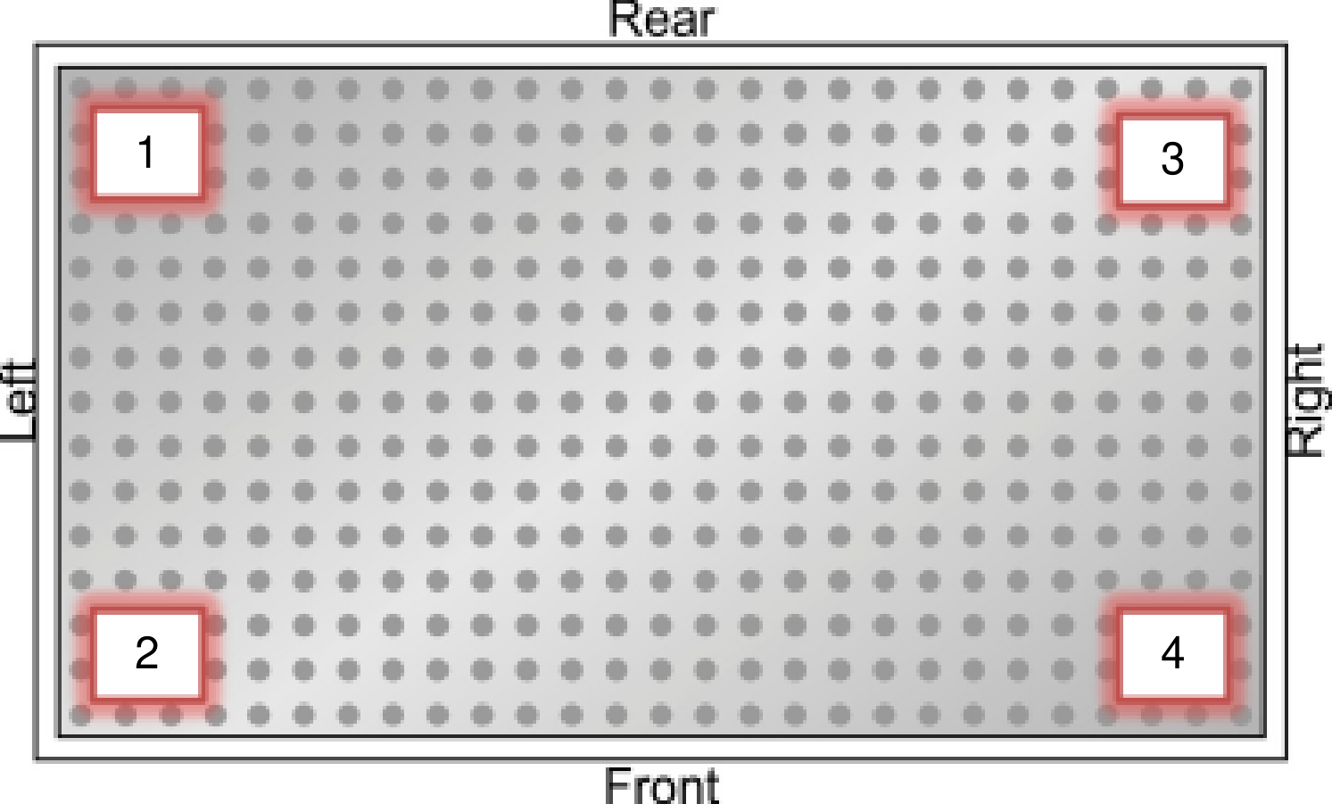 Table Positions Diagram