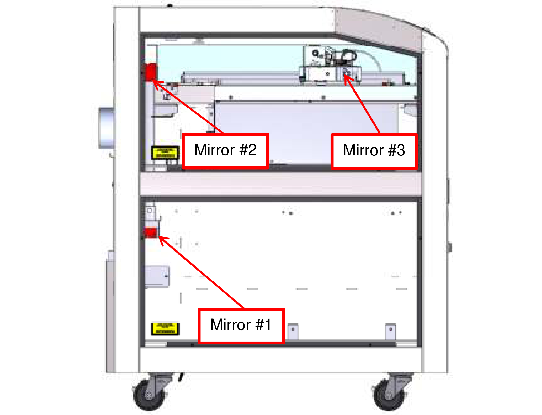 Mirror Locations Diagram