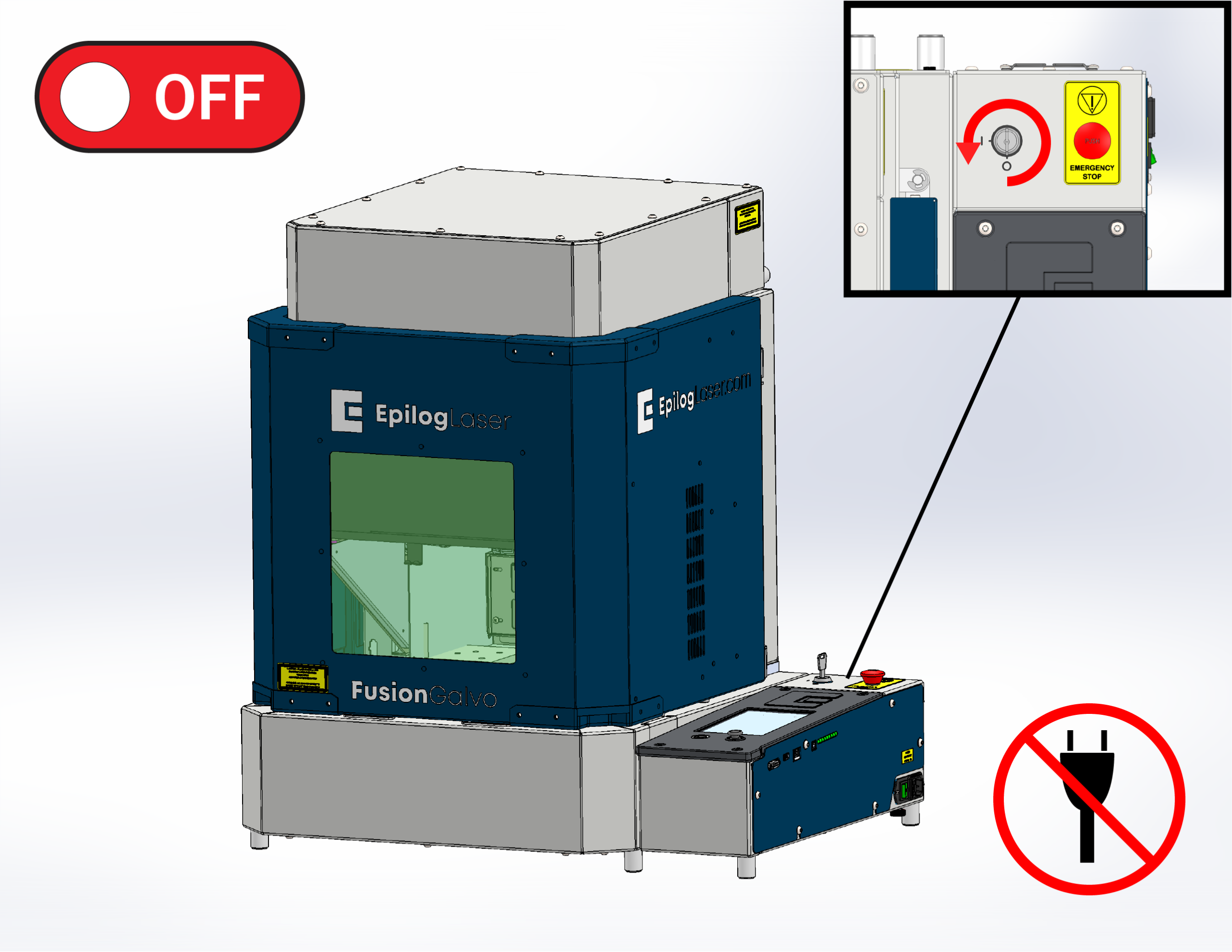Power off and unplug machine