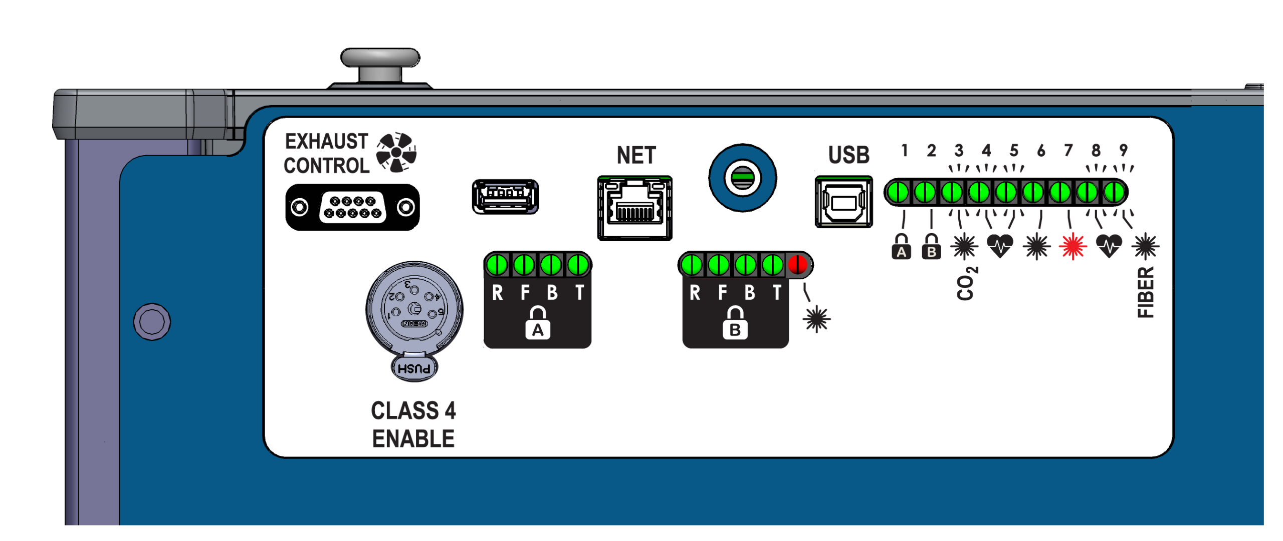 Ascent Control Board Ports and Indicators